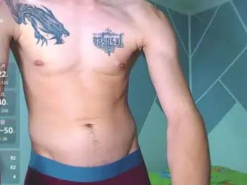 Chaturbate Best Webcam of adam_hot11