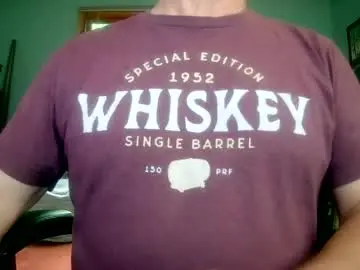 Chaturbate Best Webcam of il_undercover