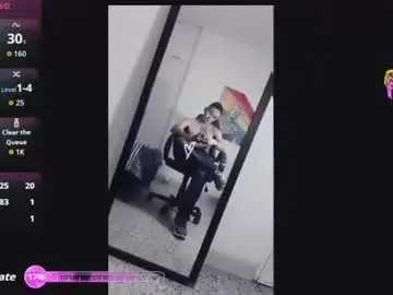 Chaturbate Private Sex Chat of zack_isback