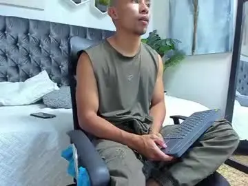 Chaturbate Free Porn Cam of richar_voller