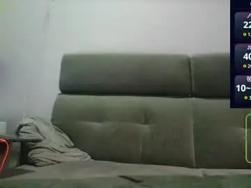 Chaturbate Adult Webcam of phelippebig