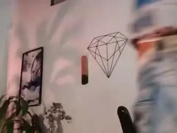Chaturbate Live Porn of colby_smit