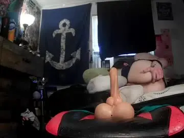 Chaturbate Watch Live Sex Cams of a_twinkie