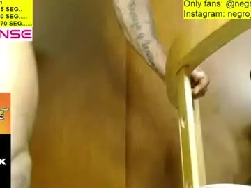 Chaturbate Private Sex Chat of alex_bbc2004