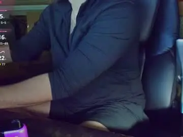 Chaturbate Private Sex Chat of dotyoureyezez