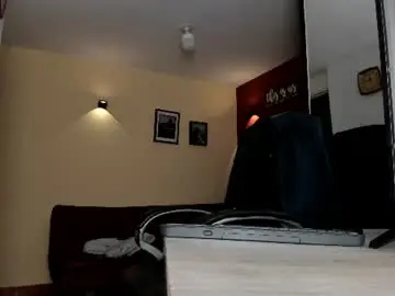 Chaturbate Live Sex Cam of fuckerwate
