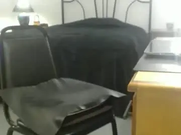 Chaturbate Live Sex of kinkyfunbdsm
