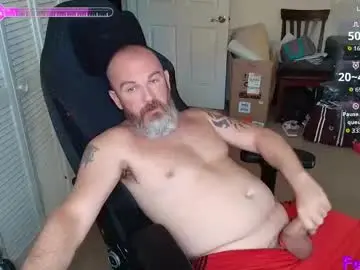 Chaturbate Nude Webcam of dubi2020
