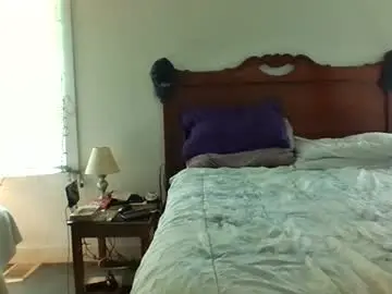 Chaturbate Nude Webcam of coby8869