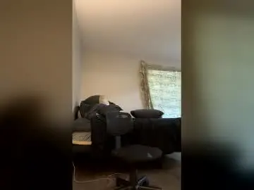 Chaturbate Adult Webcam of itstweak