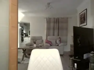 Chaturbate Best live sex cam show of inthemood63
