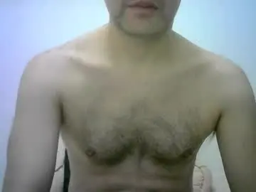 Chaturbate Live Sex of hotitan