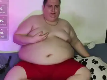 Chaturbate Adult Webcam of gorditohotsex