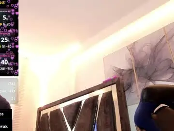 Chaturbate Sex Chat of ander_bisex
