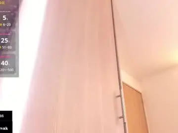 Chaturbate Sex Chat of ander_bisex