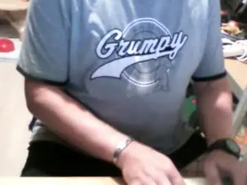 Chaturbate Private Sex Chat of em_77_4