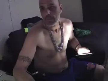 Chaturbate Live Sex of muffdiver718