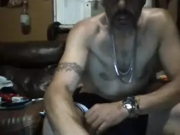 Chaturbate Adult Webcam of muffdiver718