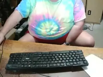 Chaturbate Adult Webcam of bucku2