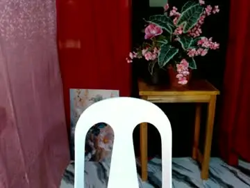 Chaturbate Nude Webcam of roianboyyy