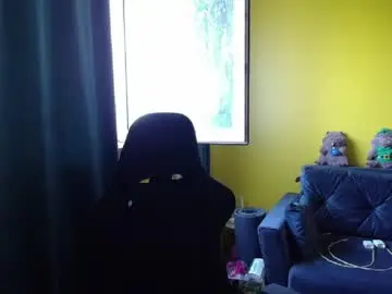 Chaturbate Watch Live Sex Cams of guessswho24