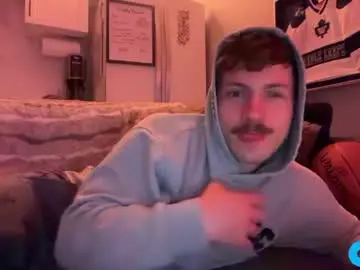 Chaturbate Nude Webcam of chadtitan