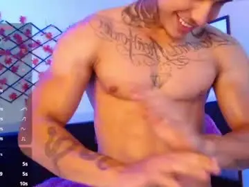 Chaturbate Sex Chat of ian_west