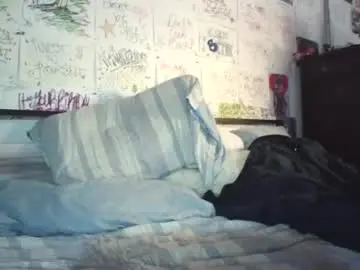 Chaturbate Adult Webcam of dbeamon92