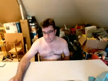 Chaturbate Free Live Porn of wammes85