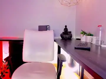 Chaturbate Adult Webcam of angelblue__