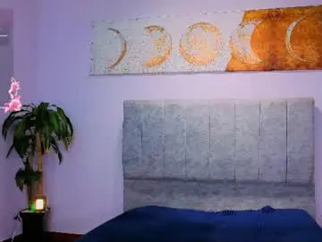 Chaturbate Adult Webcam of un_sluttyy