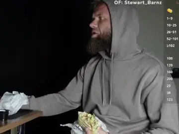 Chaturbate Sex Cam of stewart_benzo