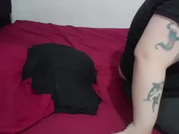 Chaturbate Live Sex of buttercup_milk