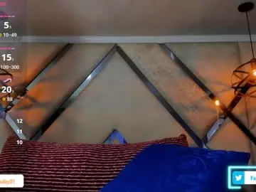 Chaturbate Free Porn Cam of faceofbabyyy