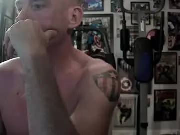 Chaturbate Adult Webcams of dix_handley_50