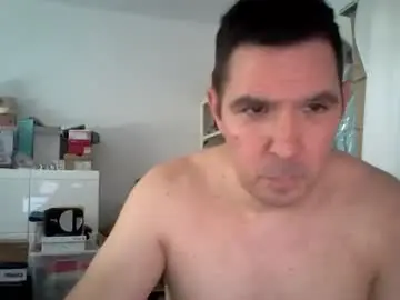 Chaturbate Adult Webcams of dominik_home