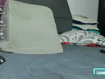 Chaturbate Best Webcam of jhonyalzate