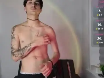 Chaturbate Sex Chat of jessesin