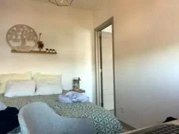 Chaturbate Watch Live Sex Cams of syl092