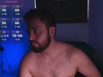 Chaturbate Sex Chat of ftmxxxxy