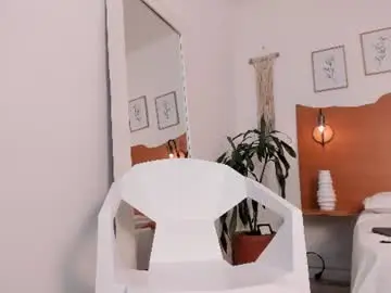 Chaturbate Sex Cam of killua_zagarra_