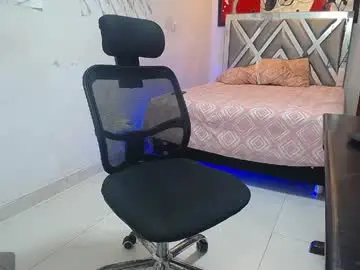 Chaturbate Free Porn Cam of hardsexlove08