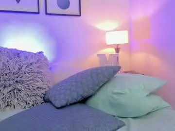 Chaturbate Private Sex Chat of mykelcano