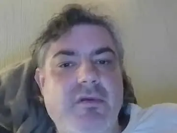 Chaturbate Private Sex Chat of teeforyou