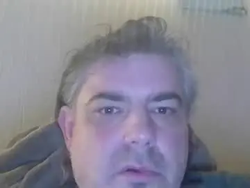 Chaturbate Live Sex of teeforyou
