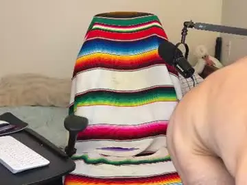 Chaturbate Free Live Porn of folkemord69