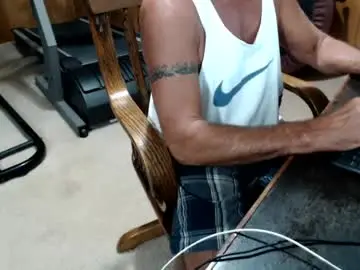 Chaturbate Best Webcam of billy471