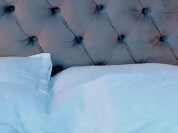 Chaturbate Private Sex Chat of hollannd_