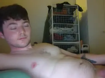 Chaturbate Live Sex Cam of thickpl4ntguy