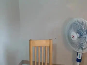 Chaturbate Live Sex of urhotfuckingass